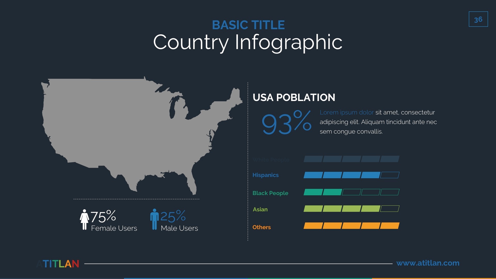 atitlan powerpoint presentation template download